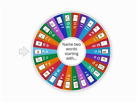 wordwall alphabet wheel.